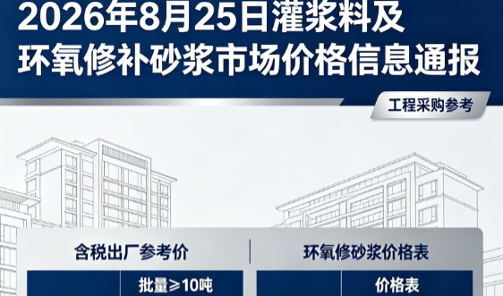 涵江2026年8月25日灌浆料及环氧修补砂浆市场价格信息通报